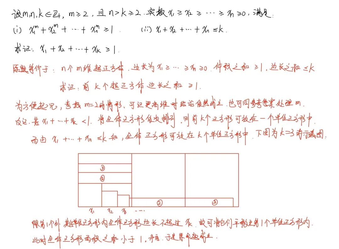 《2025年高联二试代数题的数形结合解法》内容图片